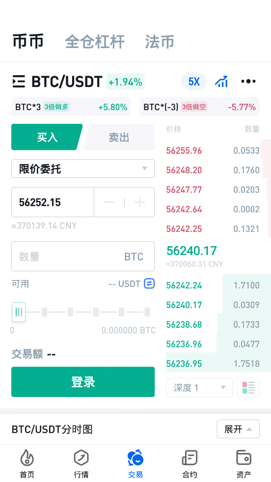 火币网交易平台
