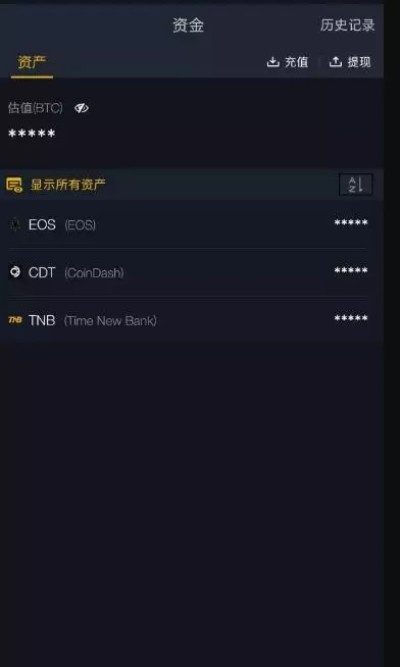 币安比特币换狗狗币
