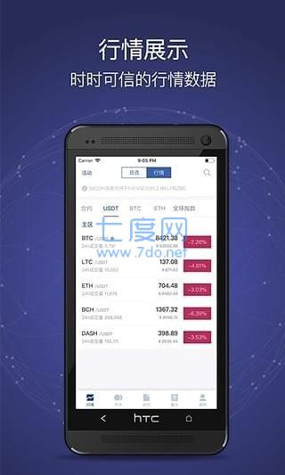 58coinpro