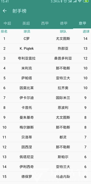 新濠天地体育