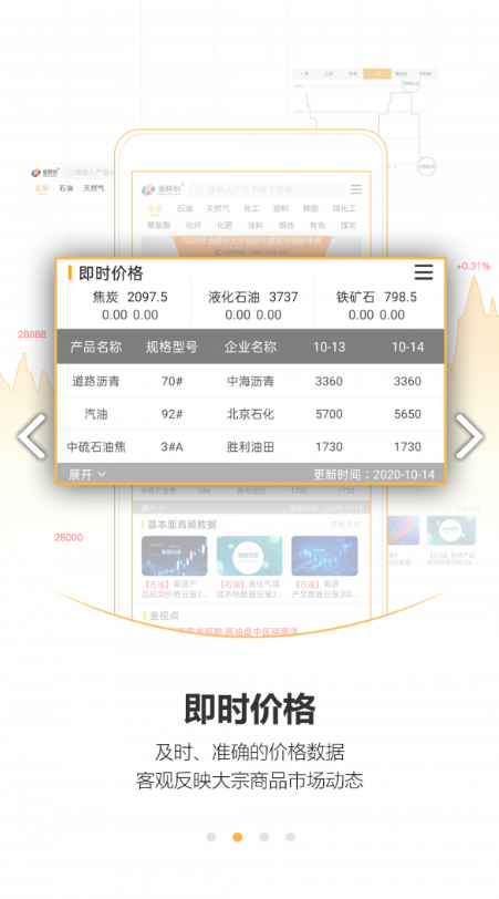 金联创