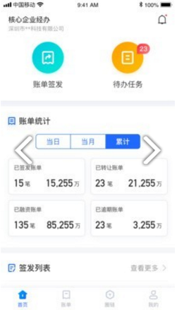 好链
