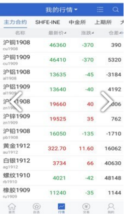 中投期货掌中宝