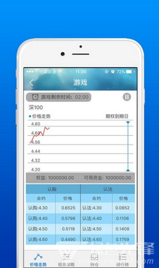深交所期权