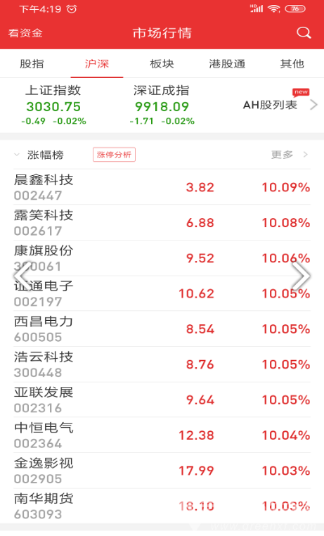 中邮同花顺