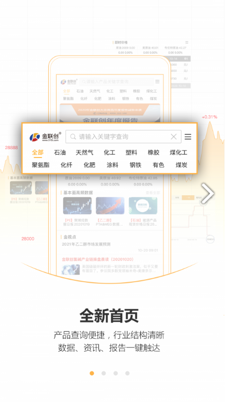 金联创
