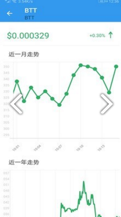 OK行情宝