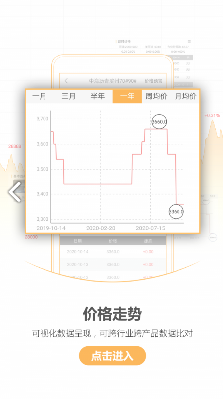 金联创