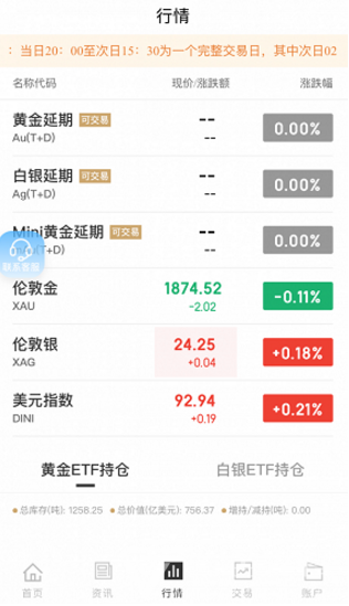 金银界
