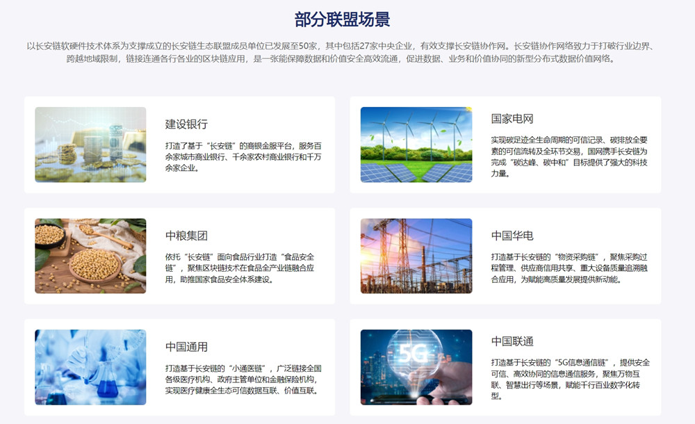 长安链部分场景应用