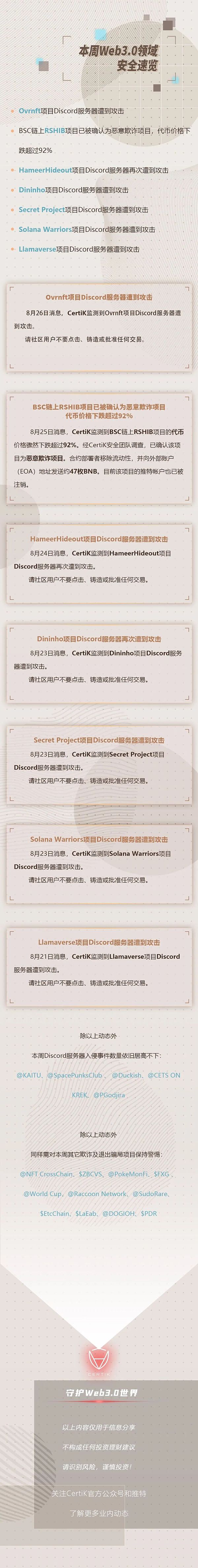 多个项目遭攻击 你关注的项目是否在列呢？