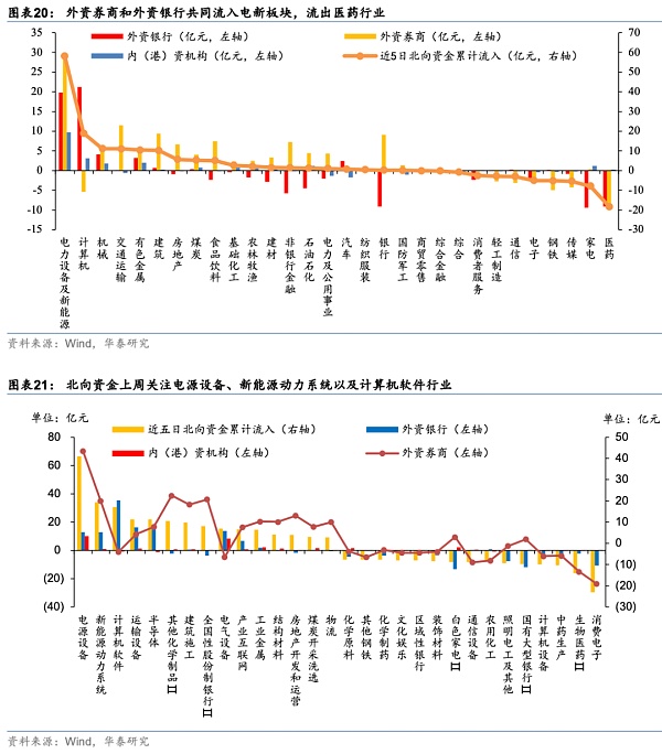 华泰证券：比特币近期下跌提示风险