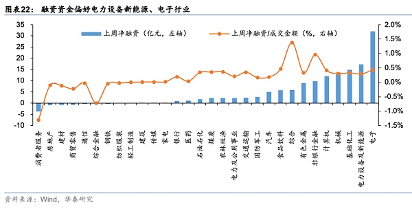 华泰证券：比特币近期下跌提示风险