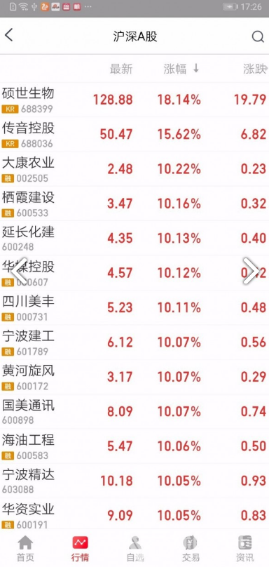 国都畅赢