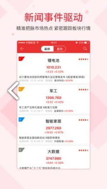 同花顺iFinD