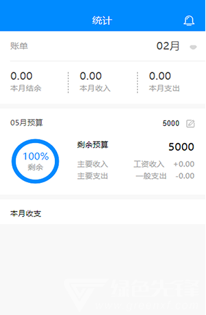 钱小白