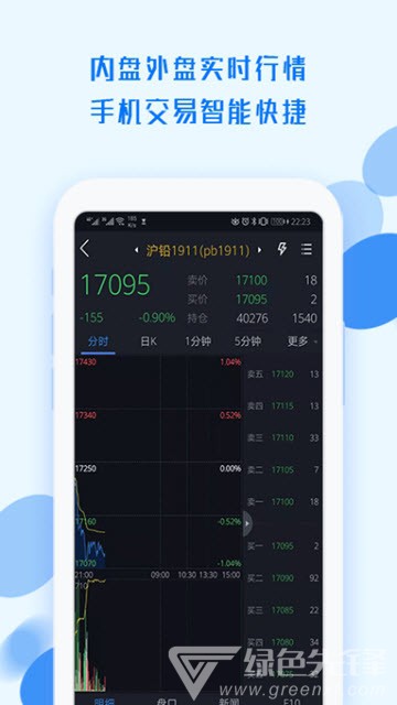 中航期货衍管家