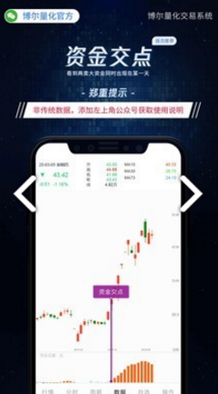 博尔量化交易系统