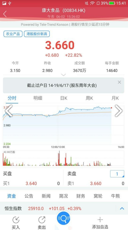 国金交易宝