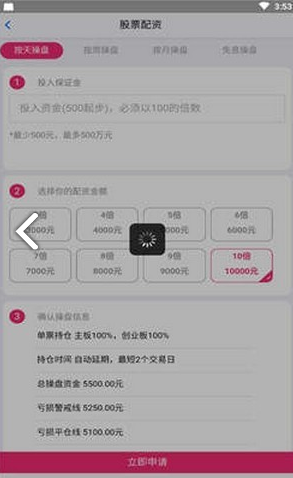 金控配资