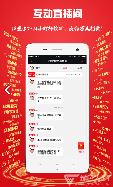 换手率