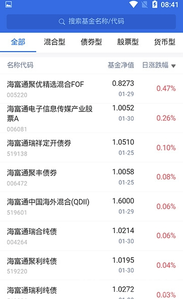 海富通基金