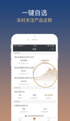 格上财富