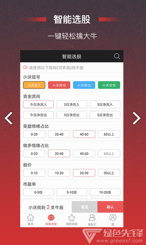 沃德股市气象站