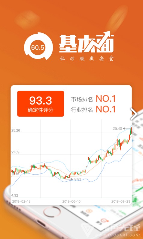 朝阳智投