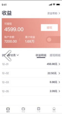 小红电