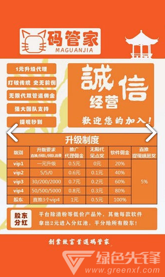 码管家