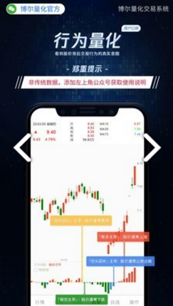 博尔量化交易系统