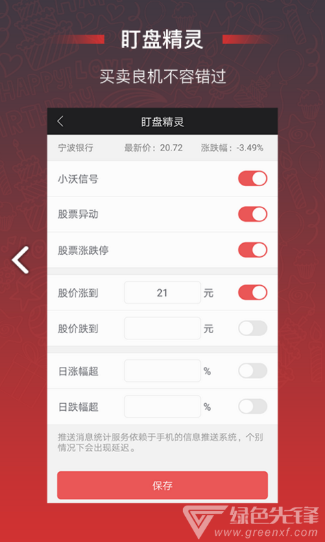 沃德股市气象站