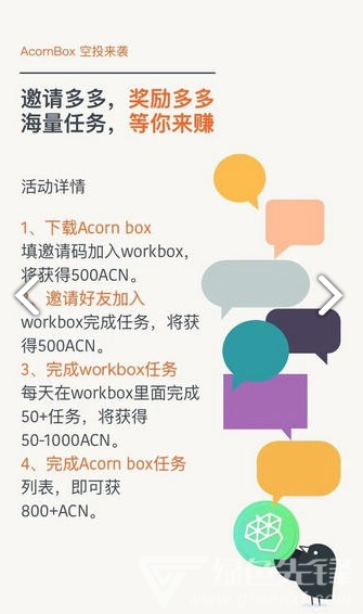 Acorn Box