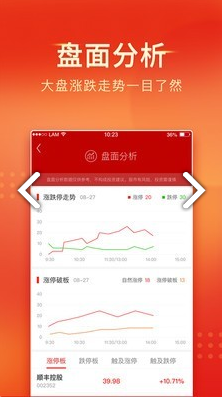 小融通