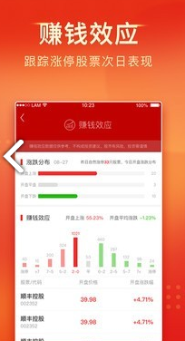 小融通