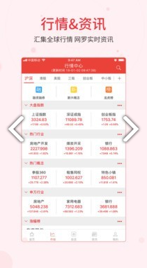 同花顺iFinD