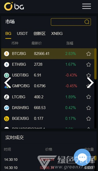 BG交易所