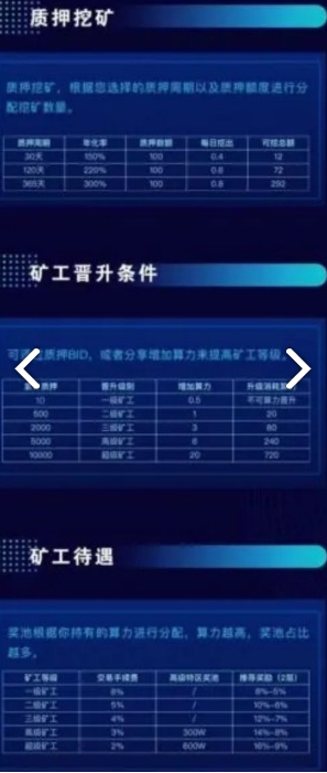 BID社区