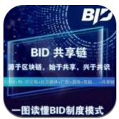 BID社区