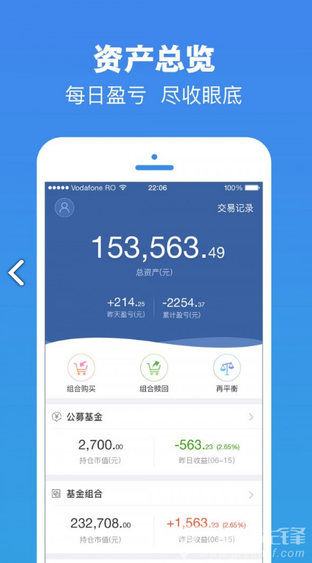 钱生钱理财