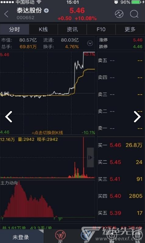 联储大智慧