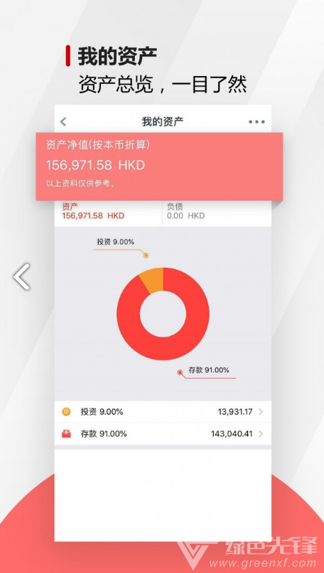 工银亚洲