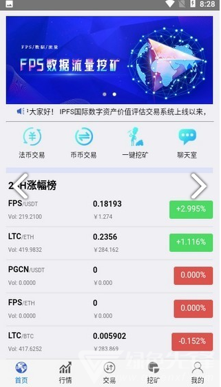 时空云