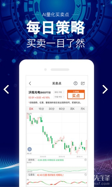 牛仔网股票