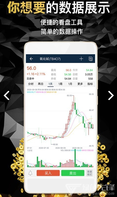 彩猫贵金属