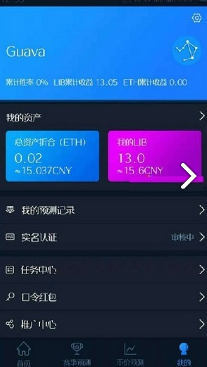 libra币