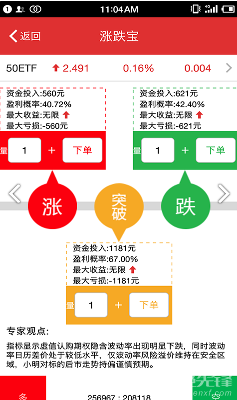 平安证券期权宝