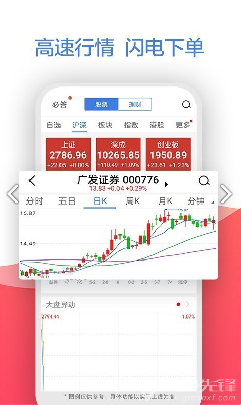 广发易淘金