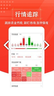 约牛财经